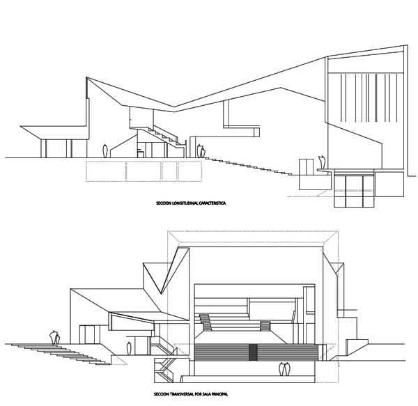 TEATRO_AUDITORIO_ANDORRA_TERUEL_SECCIONES LONGITUDINAL Y TRANSVERSAL CARACTERISTICAS POR SALA PRINCIPAL