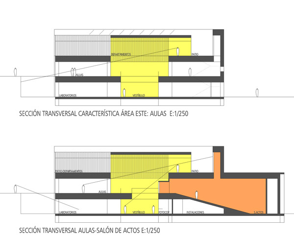 ESCUELA UNIVERSITARIA SALUD_MALAGA_SECCIONES TRANSVERSALES CARACTERISTICAS_AULAS Y SALON DE ACTOS