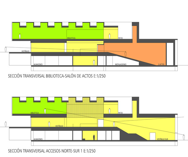 ESCUELA UNIVERSITARIA SALUD_MALAGA_SECCIONES TRANSVERSALES CARACTERISTICAS_BIBILIOTECA Y ACCESOS NORTE-SUR