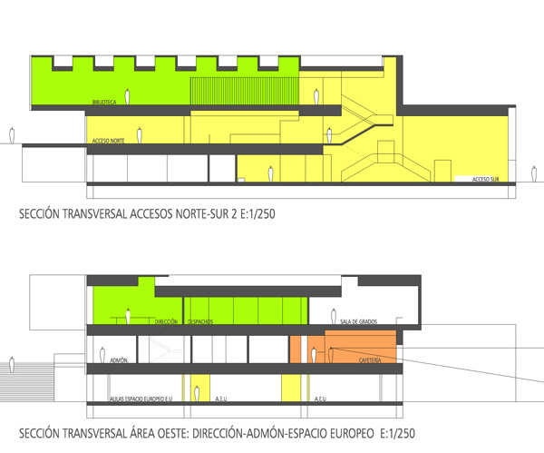 ESCUELA UNIVERSITARIA SALUD_MALAGA_SECCIONES TRANSVERSALES CARACTERISTICAS_ACCESOS NORTE-SUR Y AREA DE DIRECCION