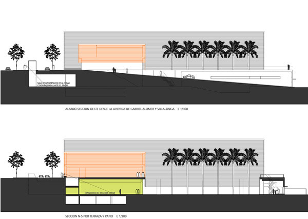 CENTRO_INTERPRETACION_MALLORCA_ALZADO OESTE_SECCION NORTE-SUR POR TERRAZA Y PATIO