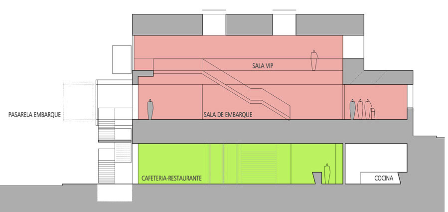 ESTACION_MARITIMA_CIUTADELLA_SECCION TRANSVERSAL POR SALA DE EMBARQUE