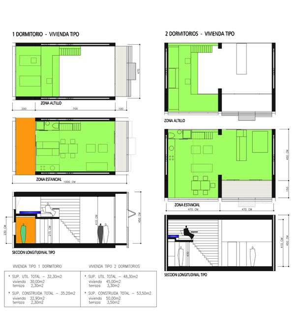 VIVIENDAS_UNIVERSITARIAS_ZARAGOZA_TIPOS BASE APARTAMENTOS PROPUESTOS