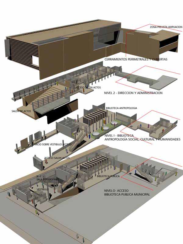 CENTRO_HUMANISTICO_ALFINDEN_AXONOMETRICA GENERAL_NIVELES