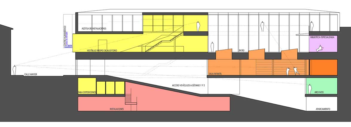 CENTRO_HUMANISTICO_ALFINDEN_SECCION LONGITUDINAL_ZONA ESPACIO LIBRE INTERIOR