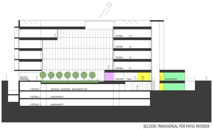 EDIFICIO_ADMINISTRATIVO_SEVILLA_SECCION TRANSVERSAL POR PATIO INTERIOR