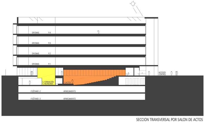 EDIFICIO_ADMINISTRATIVO_SEVILLA_SECCION TRANSVERSAL POR ZONA SALON DE ACTOS