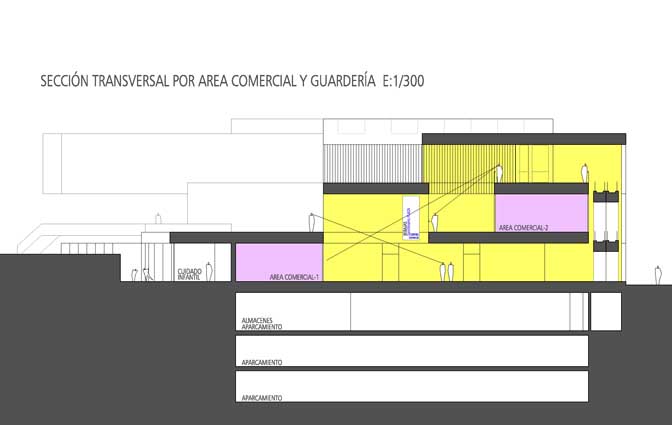 MERCADO_MUNICIPAL_SANCHINARRO_SECCION TRANSVERSAL POR AREA COMERCIAL Y GUARDERIA