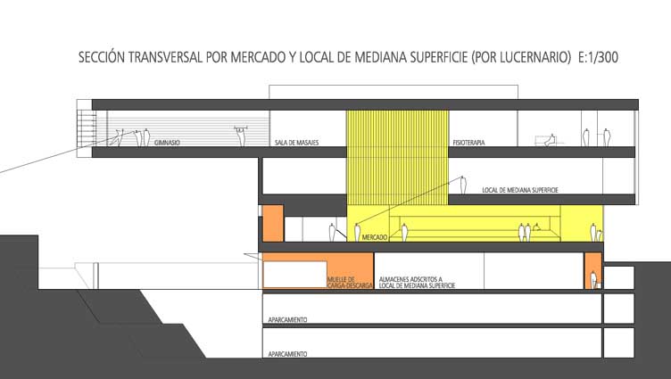 MERCADO_MUNICIPAL_SANCHINARRO_SECCION TRANSVERSAL POR MERCADO Y LOCAL_ZONA LUCERNARIO