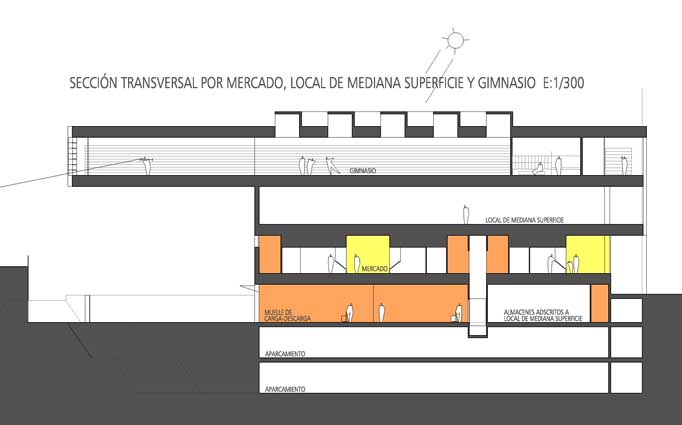 MERCADO_MUNICIPAL_SANCHINARRO_SECCION TRANSVERSAL POR MERCADO Y GIMANSIO