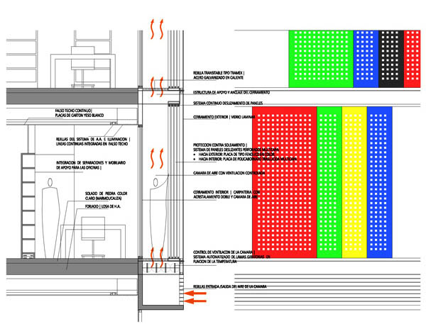 2009_GETXO_ELKARTEGIA_PROPUESTA CONSTRUCTIVA_ESQUEMA