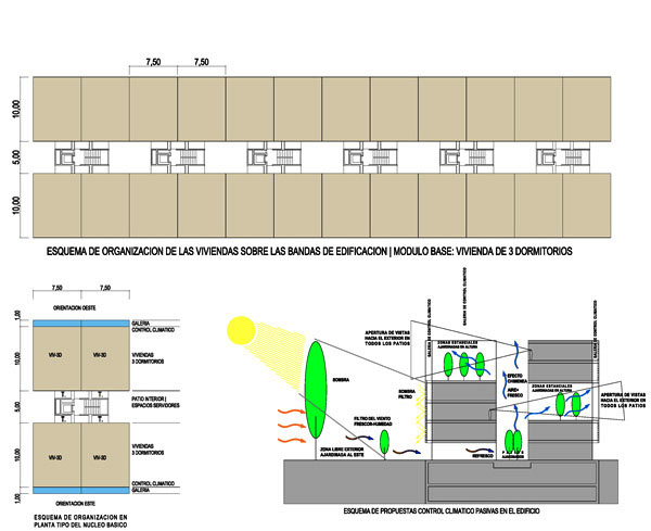 2012_120_VIVIENDAS_VPO_CORDOBA_ESQUEMAS ORGANIZACION Y CONTROL CLIMATICO